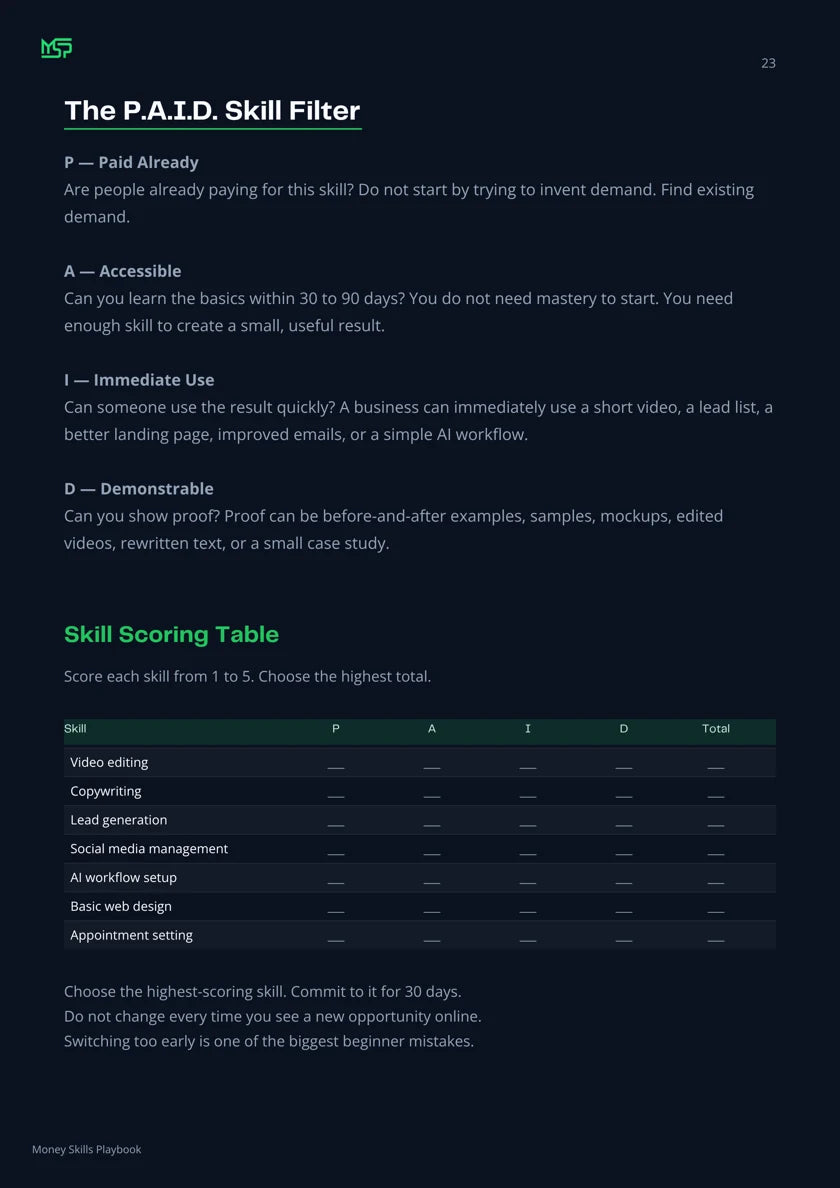 The P.A.I.D. Skill Filter